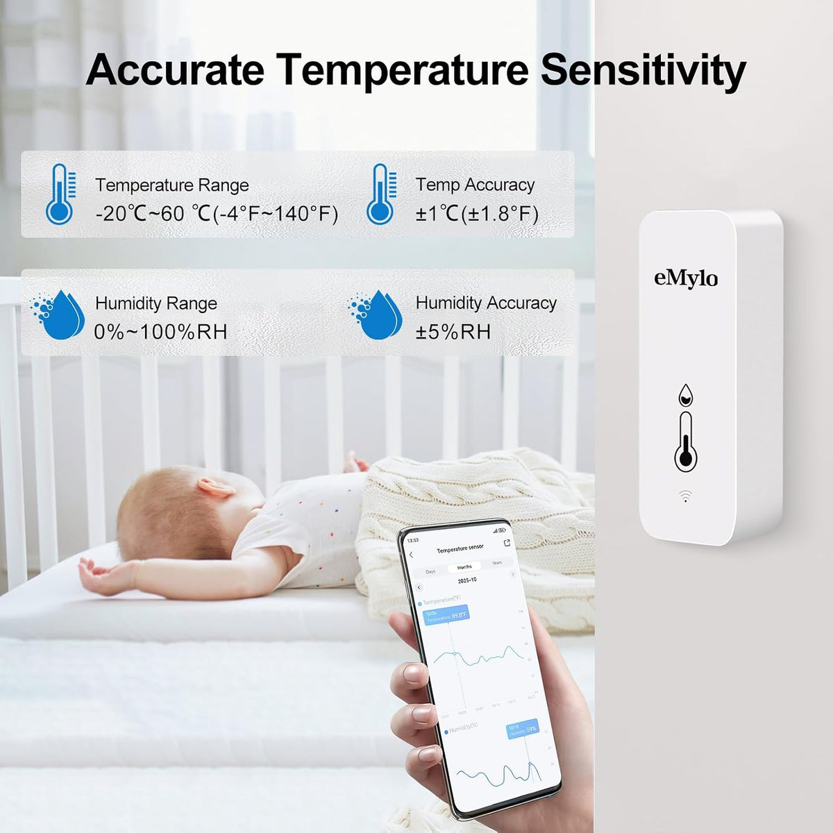 eMylo WiFi Indoor Thermometer Hygrometer with App Alert & Data Export | Wireless Temperature and Humidity Sensor, Smart Monitor for Home Baby Room Greenhouse Wine Cellar, Compatible with Alexa,4PCS