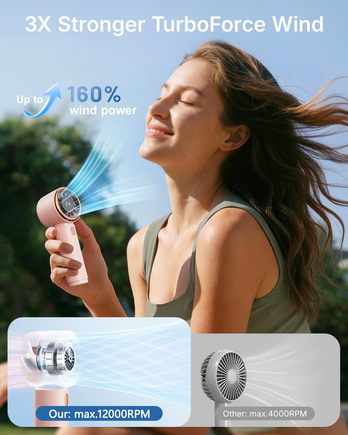 SWEETFULL Portable Handheld Fan, Mini Rechargeable Personal Hand Fan | Strong Airflow, Pocket-Sized, Up to 12H, 5 Speeds, Quiet Cooling Travel Essentials, Cute Gifts for Women, Girls, Lash, Makeup
