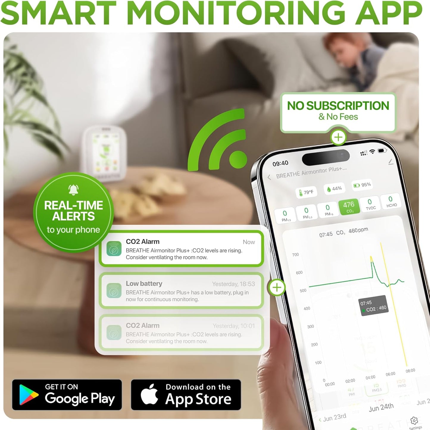 BREATHE Airmonitor Plus Indoor Air Quality Monitor – Smart CO2, PM1 PM2.5 PM10, VOC & Formaldehyde Sensor | Professional-Grade Air Monitor with App