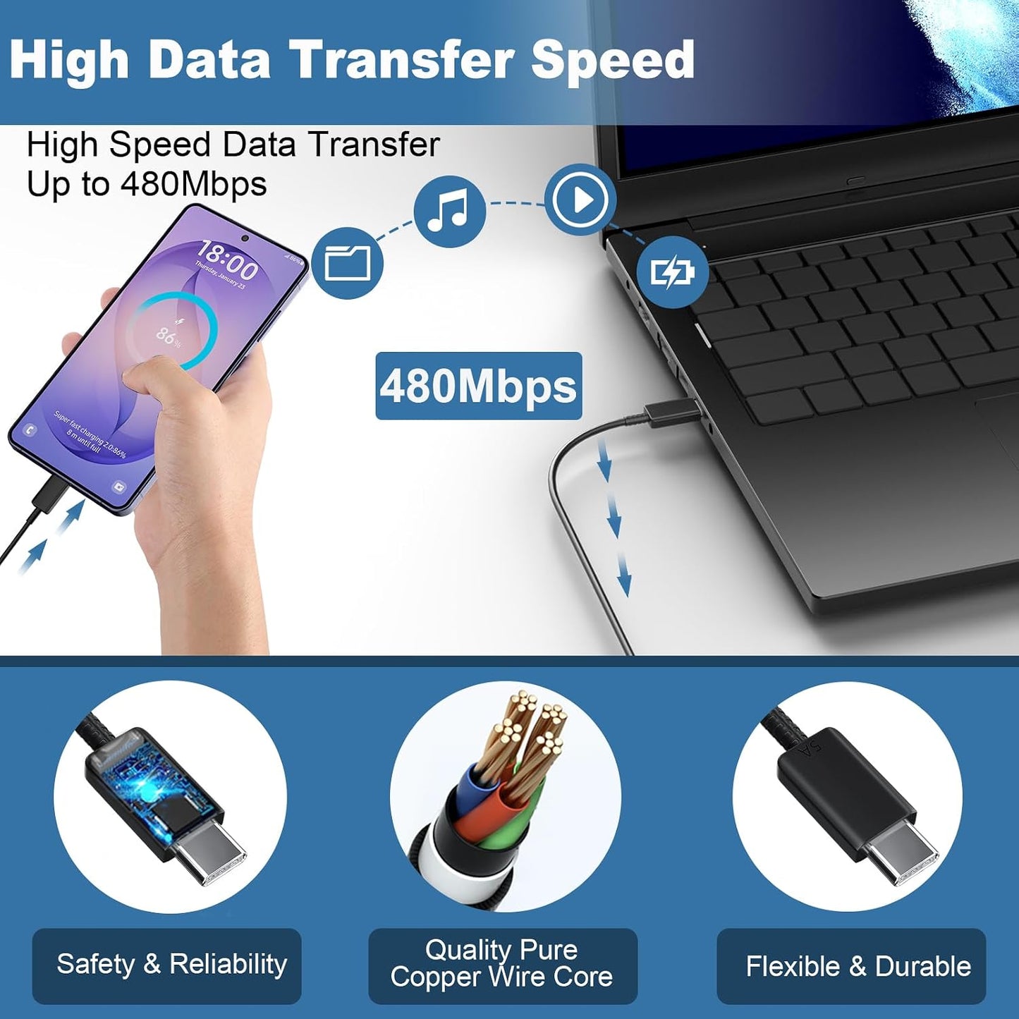 45W USB C Super Fast Charger, Type C Charger Fast Charging Android Phone Charger with 6.6ft Cable Cord for Samsung Galaxy S26 Ultra/S26/S26+/S25 Ultra/S25/S24/S23 Ultra/S22 Ultra/S20 Ultra/Note 10