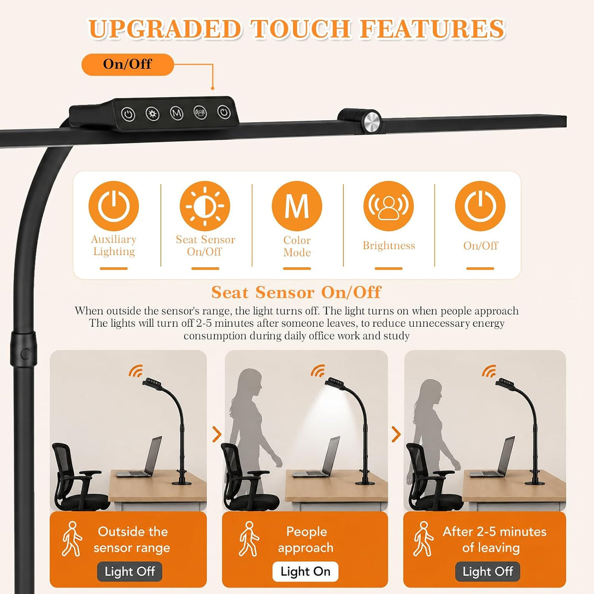 Desk Lamps for Home Office with Clamp, Architect LED Lights (Black)