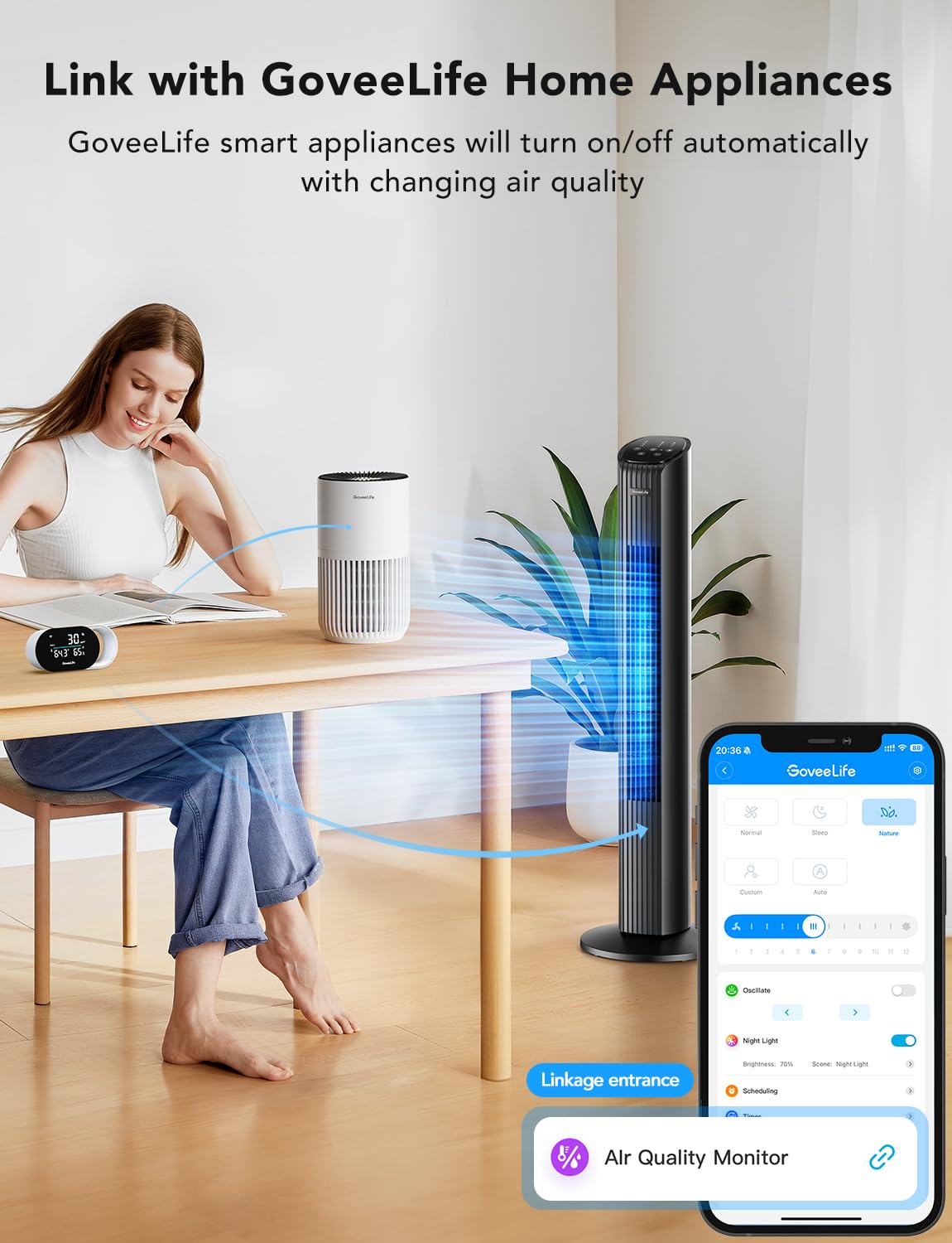 GoveeLife Smart Air Quality Monitor with PM2.5 H5106, LED Display Wired