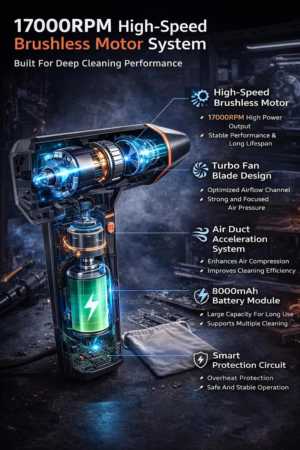 170000RPM Electric Air Duster Rechargeable Cordless Cleaner for Gaming Setup Keyboard PC Console Repair Tool with Multi Nozzles Compressed Air Alternative