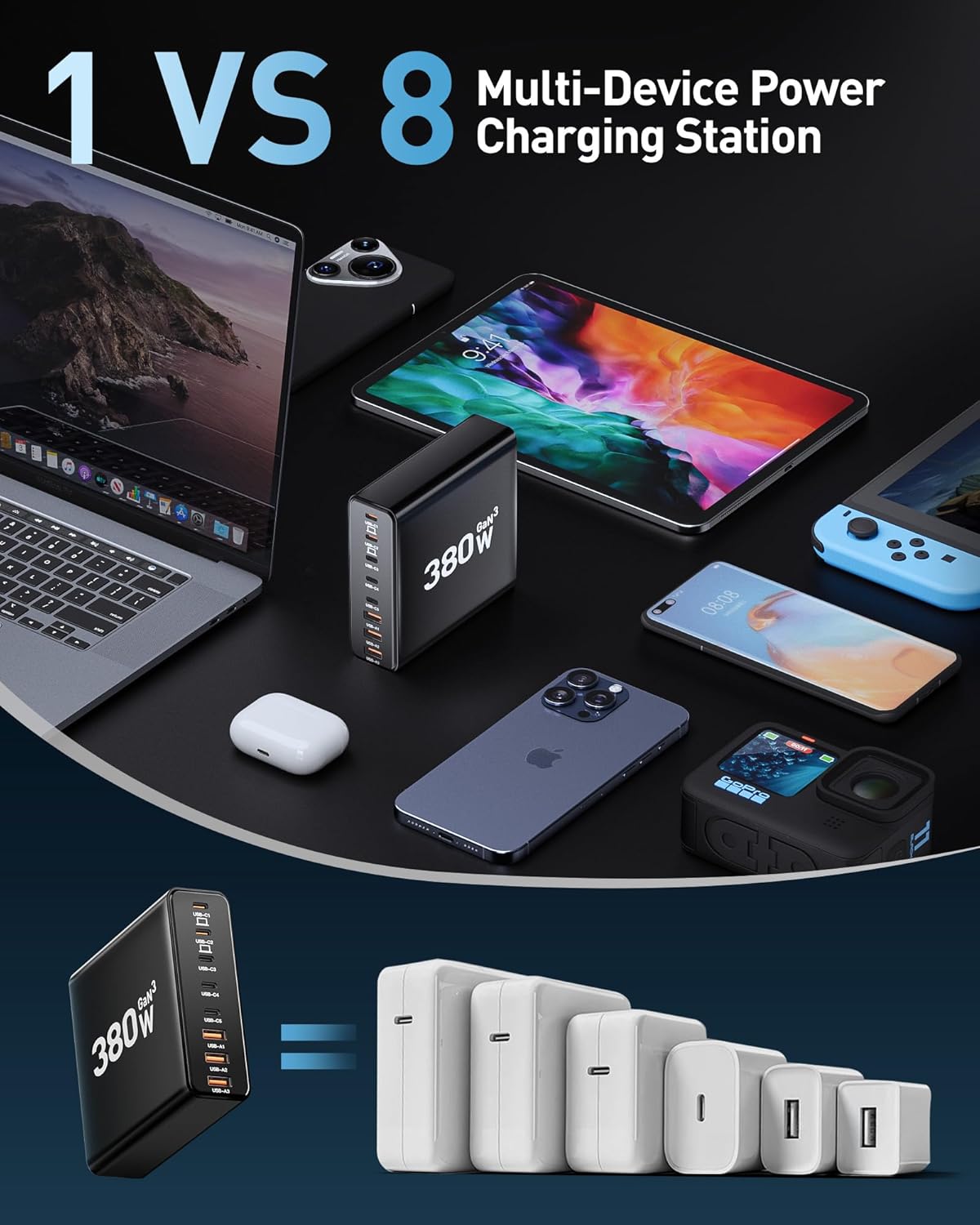 380W USB C Charger Block with 4 USB Cables Dual 100W Charging Station | 8-Port USB C Charging Station Laptop Charger Fast Type C Charging Block for MacBook Pro