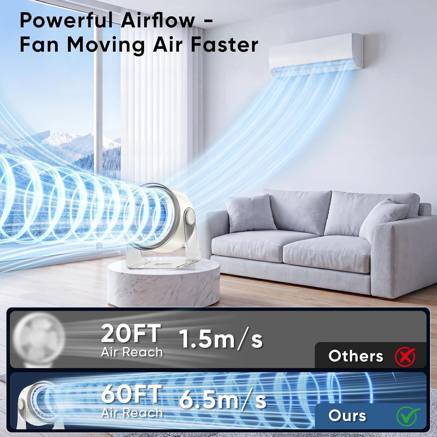 Portable Desk Fan,Quiet Fan for Bedroom,Portable Fan withTurbo Airflow,Fans with 100 Speeds Digital Display, 360° Tilt,Rechargeable Battery Powered Fan,Small Fan for Home, Office, Kitchen (White)