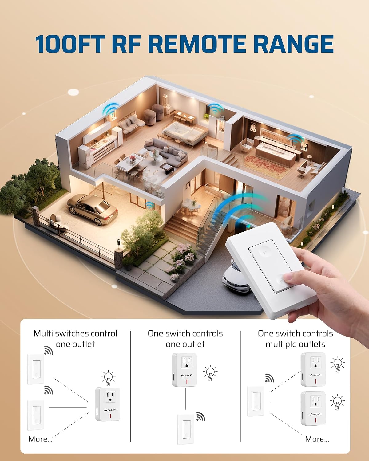 DEWENWILS Remote Control Outlet Switch, 100 Feet Range, ETL Listed | Plug and Play, 1 Remote & 1 Outlet, Programmable Wireless Light Switch, Remote Plug in Power Switch for Lamps, Fans