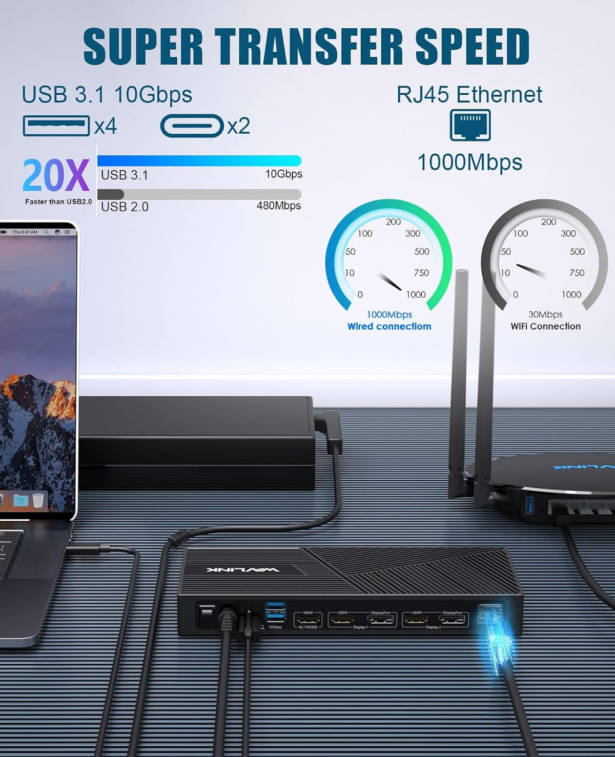 WAVLINK USB-C Triple Monitor Docking Station, 3 * 4K@60Hz Displaylink Dock