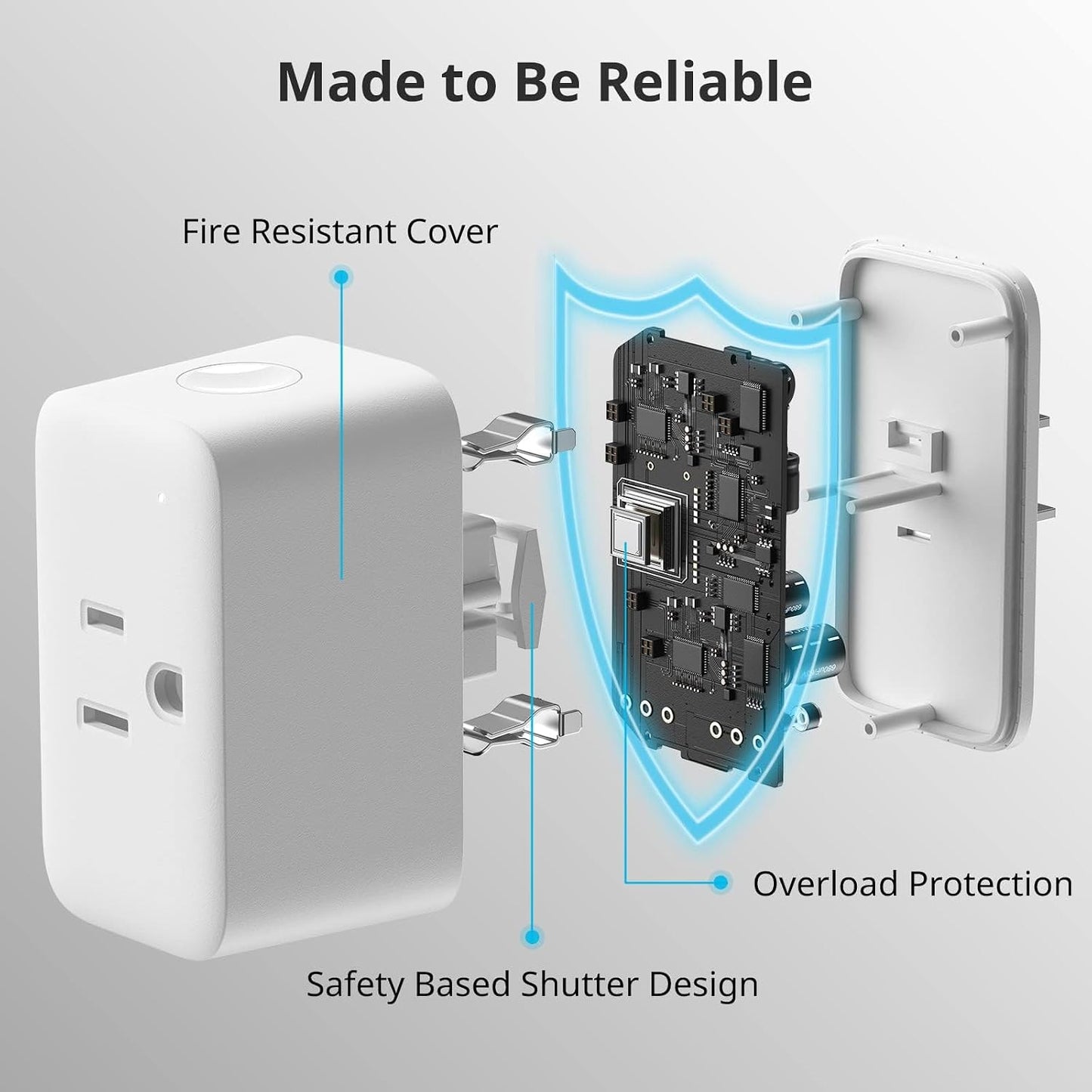 SwitchBot Smart Plug Mini, 15A Energy Monitoring, WiFi & Bluetooth Outlet, Compatible with Alexa, Google Assistant, Home Assistant, App Control, Timer Function, No Hub Required, Compact Design
