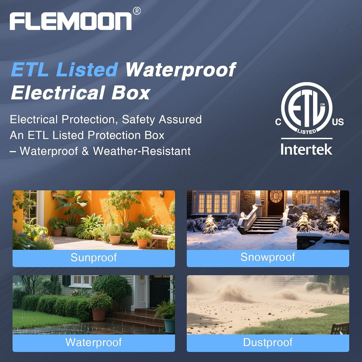 Flemoon Medium IP54 Waterproof Outdoor Electrical Box with Clear Lid