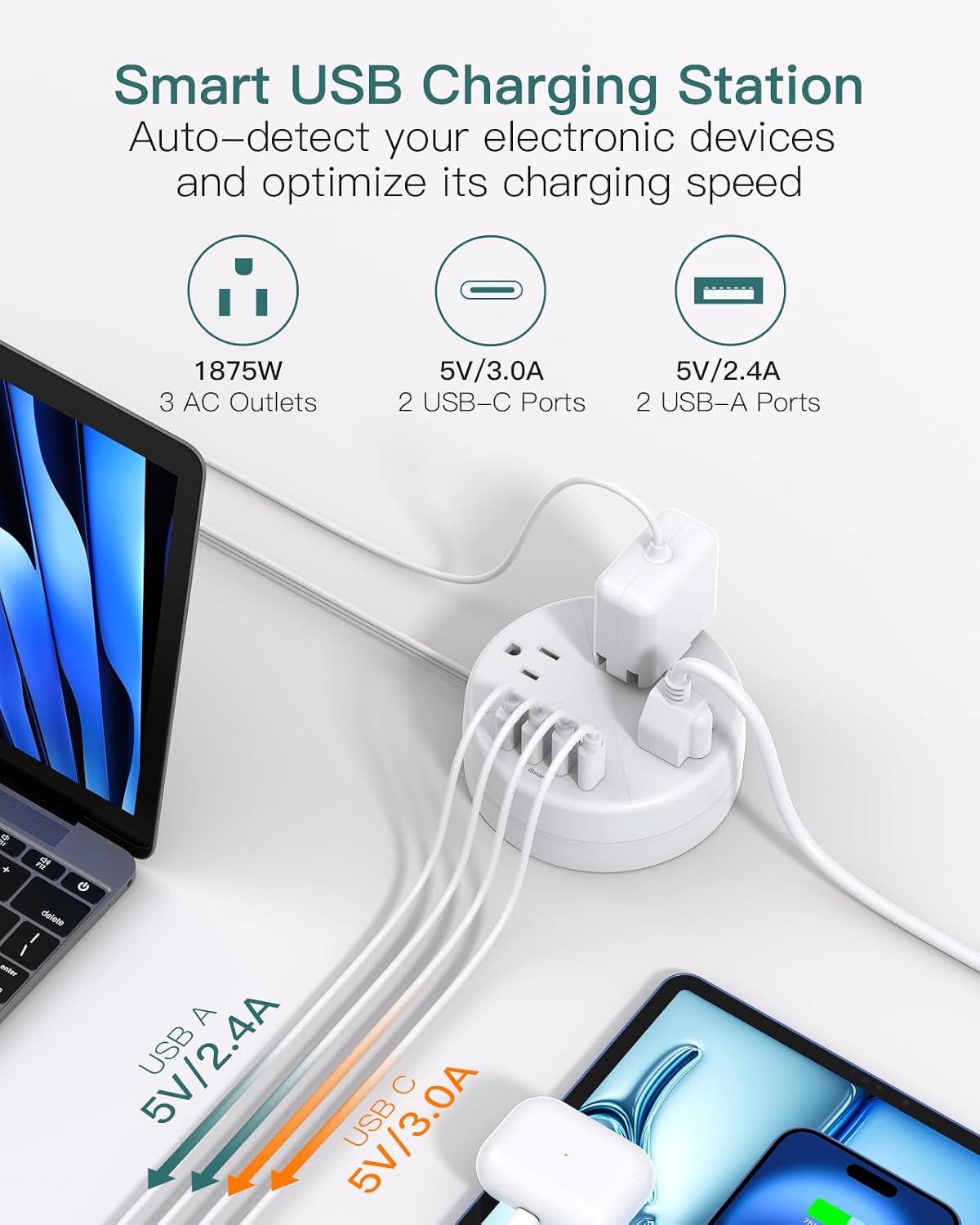 Travel Esstentials - Cruise Approved Power Strip with 5ft Retractable Cord | Ultra Thin Flat Plug, Addtam 3 Outlets 4 USB (2 USB C), Non Surge Protector for Travel/Cruise/Home/Dorm/Office, ETL Listed