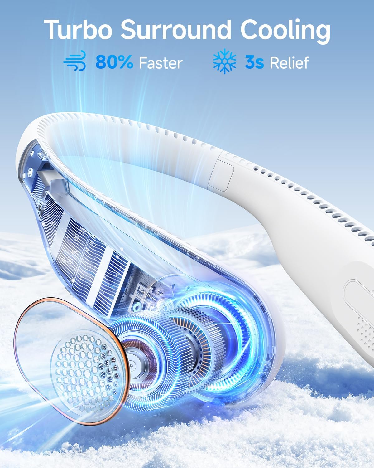 SWEETFULL Portable Neck Fan: 5200mAh Bladeless Personal Fan | 4 Speeds, 20H Max Runtime, No Hair Twist Quiet Wearable Fan for Travel | Birthday Gifts for Men Women Mom Dad