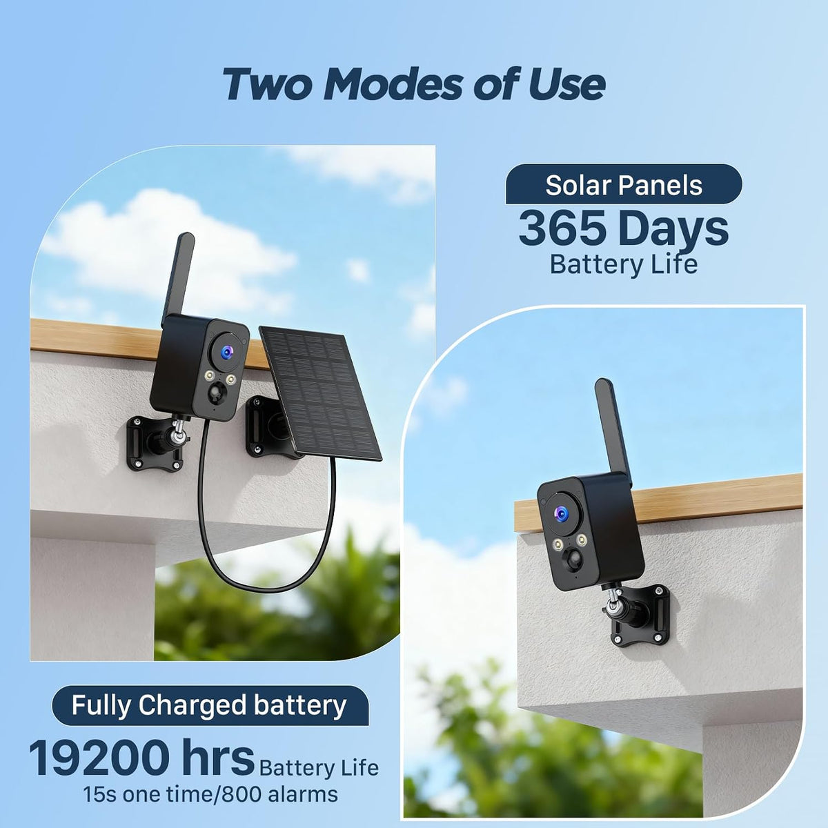 4G SIM Cellular Security Cameras Wireless Outdoor/Indoor