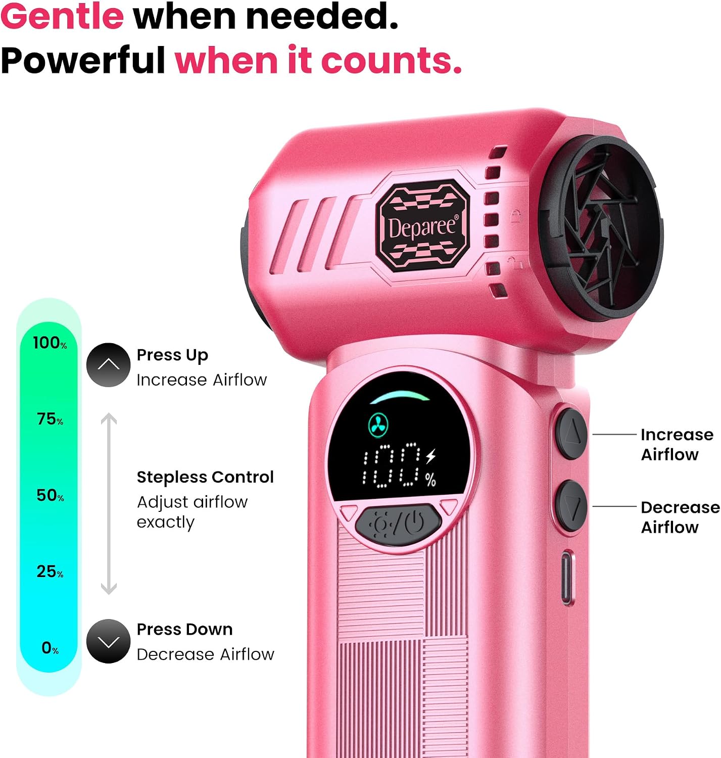Compressed Air Duster, 150000RPM Electric Air Duster with 6 Nozzles, Adjustable Speed, LED Light & 8000mAh Battery, Rechargeable Cordless Turbo Air Blower for Keyboard, PC, Car &Home Cleaning