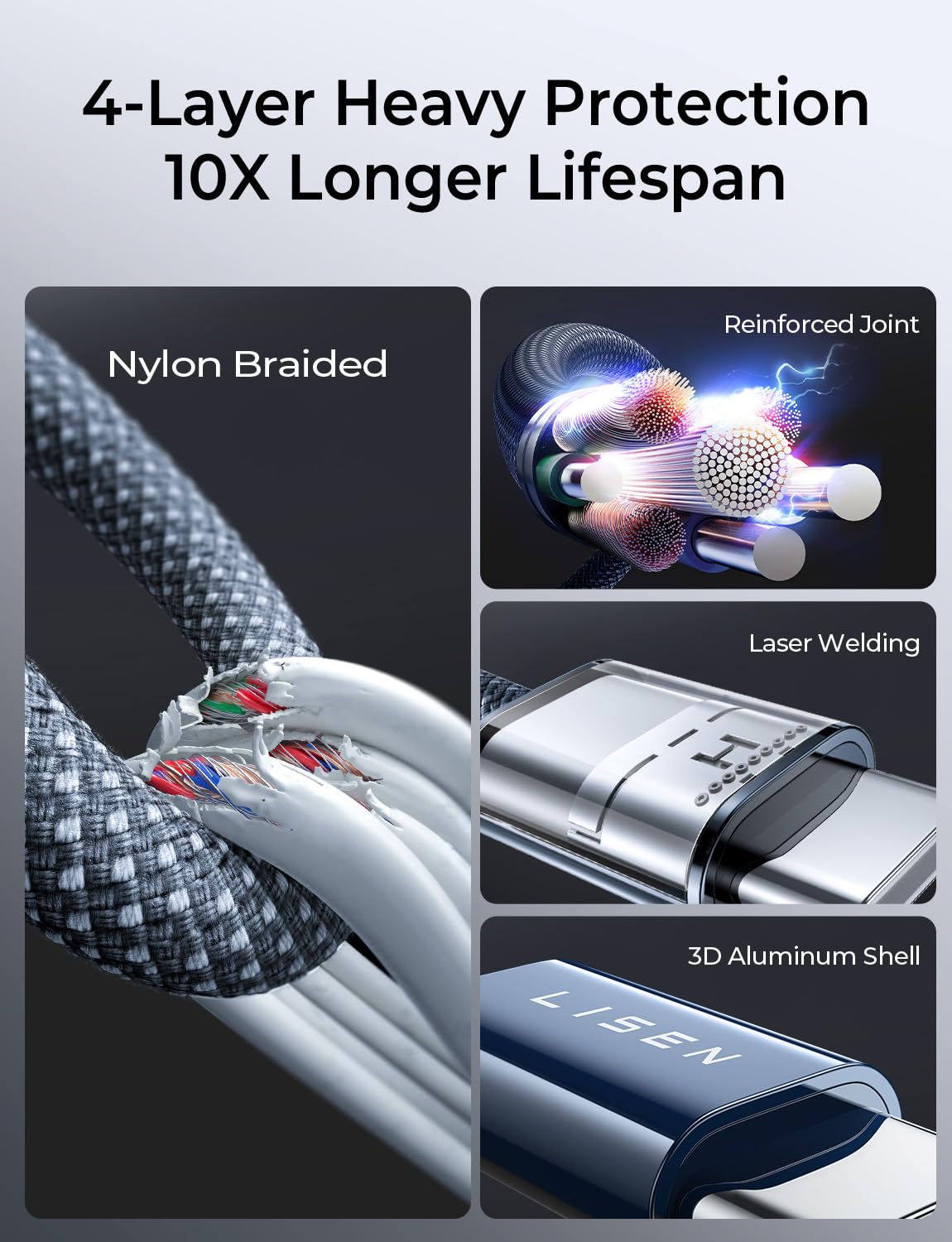 LISEN 10FT USB C Cable Fast Charging, 240W Long USB C to USB C Cable | 2-Pack, Midnight | USBC Cable for iPhone 17/16/15 Pro Max, iPad Pro/Air, MacBook Pro/Air, Samsung Galaxy S26 Ultra, Laptop