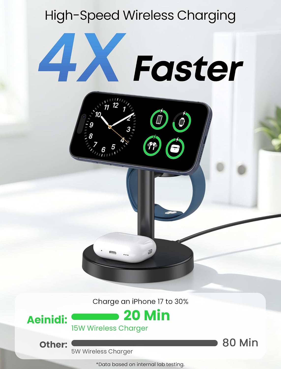 Aeinidi 3 in 1 Fast Wireless Charging Station for Apple, 15W Strong Magnetic Charging Stand Compatible with MagSafe Charger for iPhone 17 16 15 14 13 12 Apple Watch AirPods Series, Adapter Included