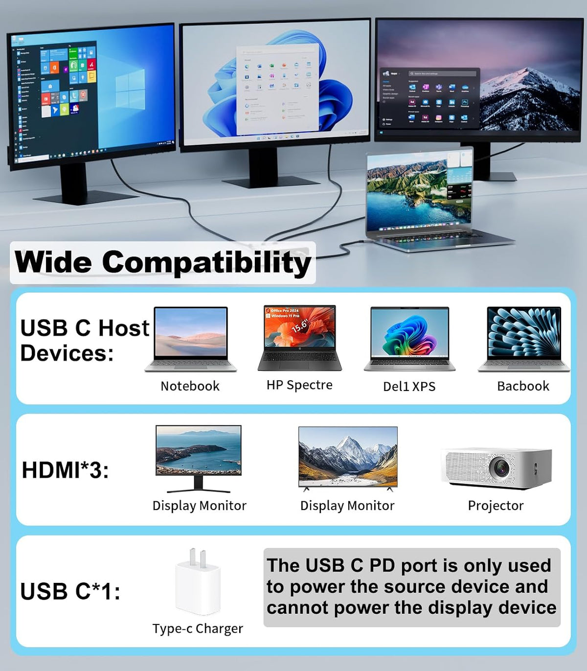 USB C to 3 HDMI Adapter with PD 100W, 4K60Hz HDMI Splitter Extended Display