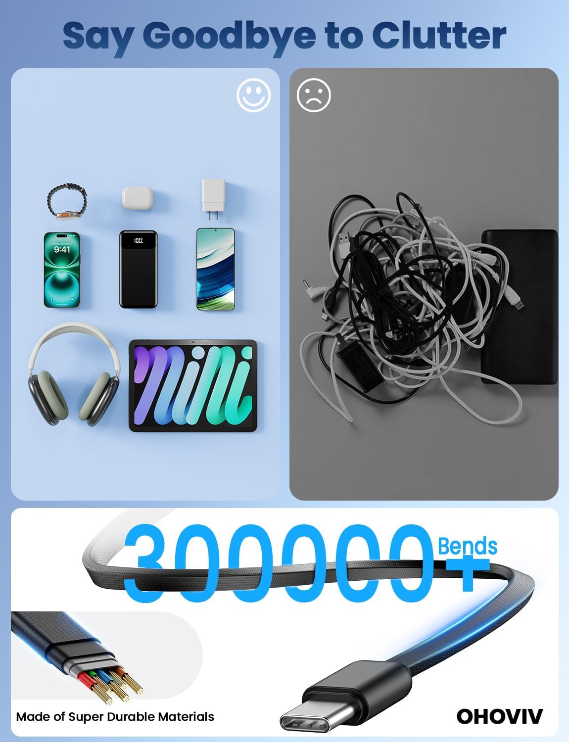 OHOVIV 50000mAh Power Bank, PD22.5W Portable Charger with 4 Built-in Cables | Power 6 Devices at Once,Fast Charging,Travel Camping Must-Have,USB-C Battery Pack for iPhone 17/16/15 Samsung Android,Dark