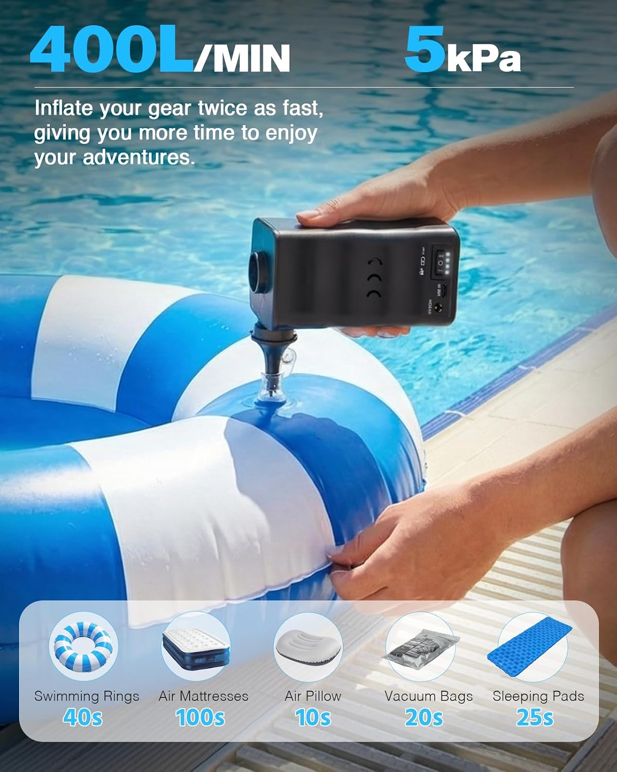 Zacro Portable Electric Air Pump with 6000mAh Battery for Quickly Inflatables and Deflation, Powered by USB/Any Standard 12V Vehicle Outlet, 3 Nozzles for Mattresses, Lounger Sofa, Pool Floats, Airbed