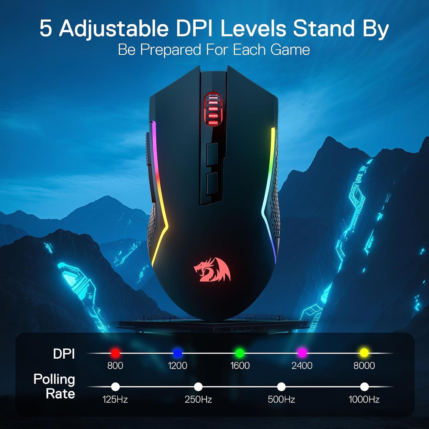 Redragon M693 LIT Wireless RGB Gaming Mouse 12800 DPI Remapping Keys | Cable-Free 0 Delay, Redefine Keybinding Macro, Vibing Backlight, Ergonomic Grip Body Comfort