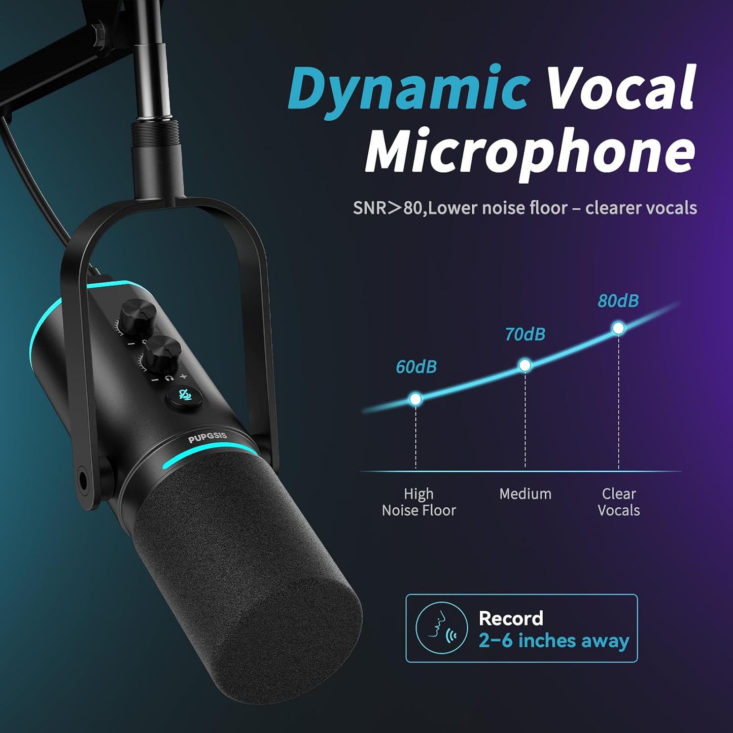 PUPGSIS XLR/USB Podcast Microphone, Gaming Mic with Mute Button, Reverb Effects, Noise Cancellation, Boom Arm Stand, Headphones Jack, Dynamic Microphone for Streaming/Recording/Gaming/Vocal-Black