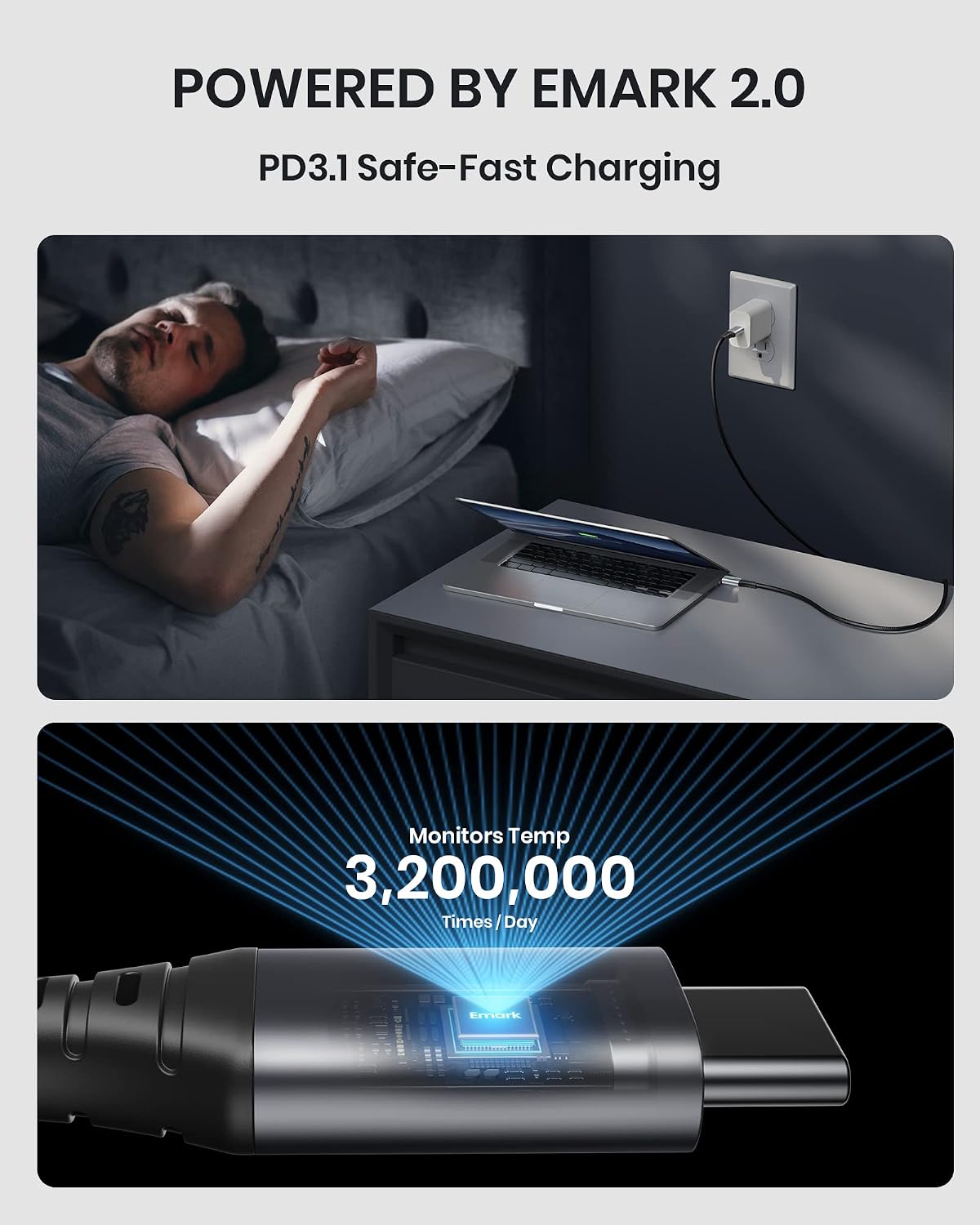INIU 240W USB C to USB C Cable, [6.6ft+6.6ft] Fast Charging Type C Cord | Nylon Braided, Fast Charging, LED Indicator, USB-C Data Transfer, for iPhone 17 16 Pro, MacBook Pro, iPad, Samsung S26 etc