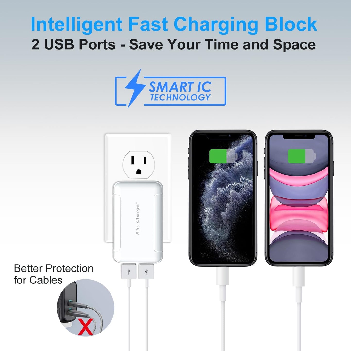 Flat USB Wall Charger, OKRAY Foldable&Extra-Slim 5v/3a Fast Charging Block | 3-Pack Dual USB-A Ports Charging Blocks Adapter Plug for iPhone 15 14 13 12 11 XR XS, iwatch 11, iPad, Galaxy S24 A16, Switch