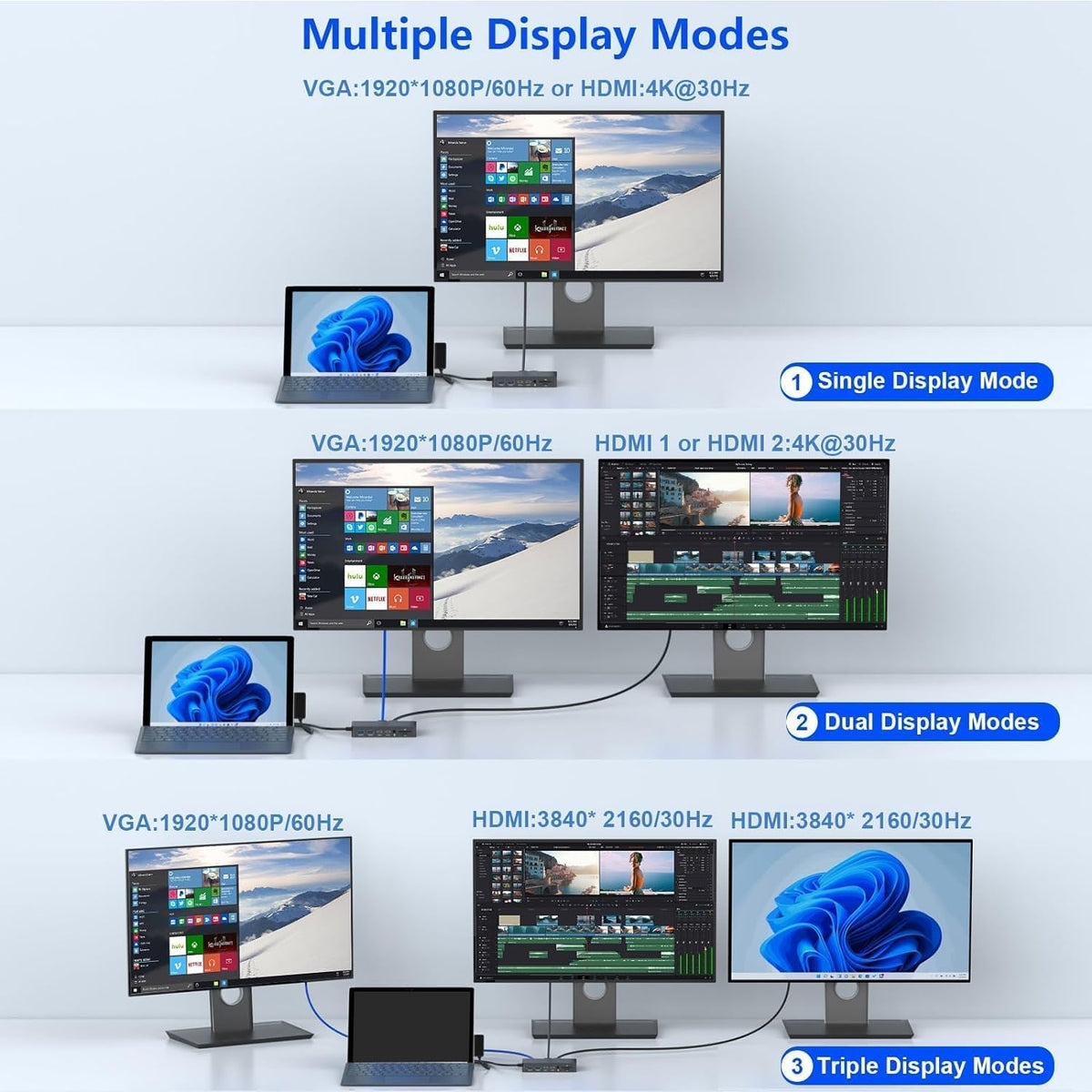 for New MS Surface Dock Triple Display with Power Supply,12 in 1 Surface Pro Docking Station Dual 4K HDMI+VGA for Surface Pro 9/8/X/7/6/5/4/3,Surface Laptop go/5/4/3/2/1,Surface Book 3/2/1