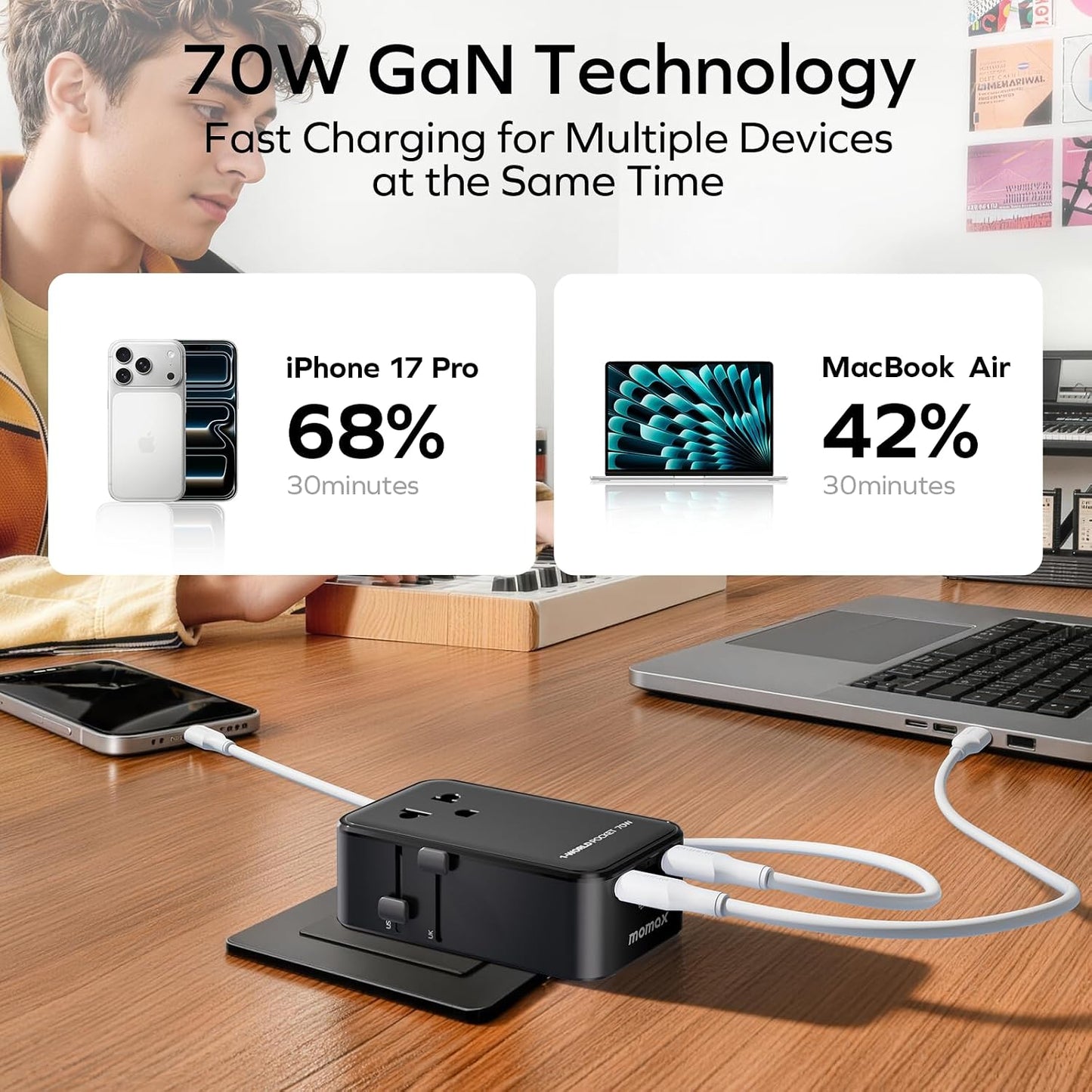 (2026 NEW) MOMAX Universal Travel Adapter, Ultra-Thin 70W GaN International Plug Adapter with 3 USB-C, 1 USB-A and AC Outlet, Works in 200+ Countries, Not a Voltage Converter, for International Travel