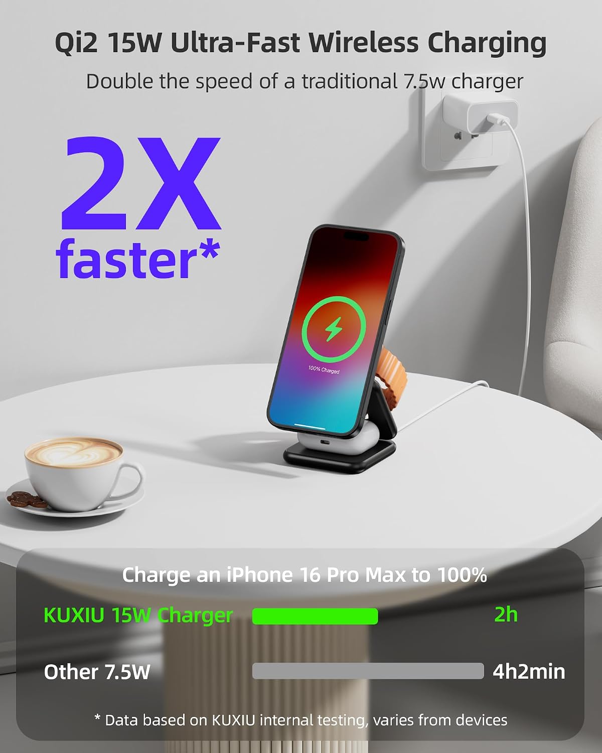 KUXIU Qi2-Certified 15W 3 in 1 Magnetic Wireless Charging Station for Apple