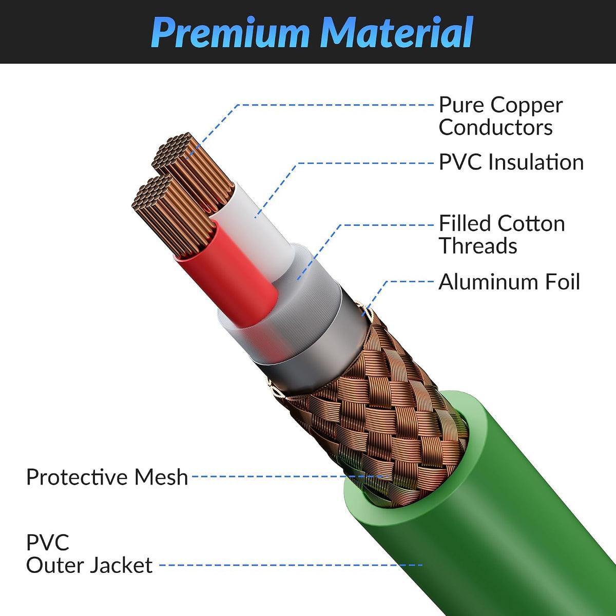 Kxable XLR Microphone Cable 50 FT, XLR Male to Female Balanced Mic Cable, 3-Pin Shielded Speaker Cord, Zinc Alloy Connectors, 22AWG Pure Copper, Metal Spring SR, Recording Studio, Podcast, Green