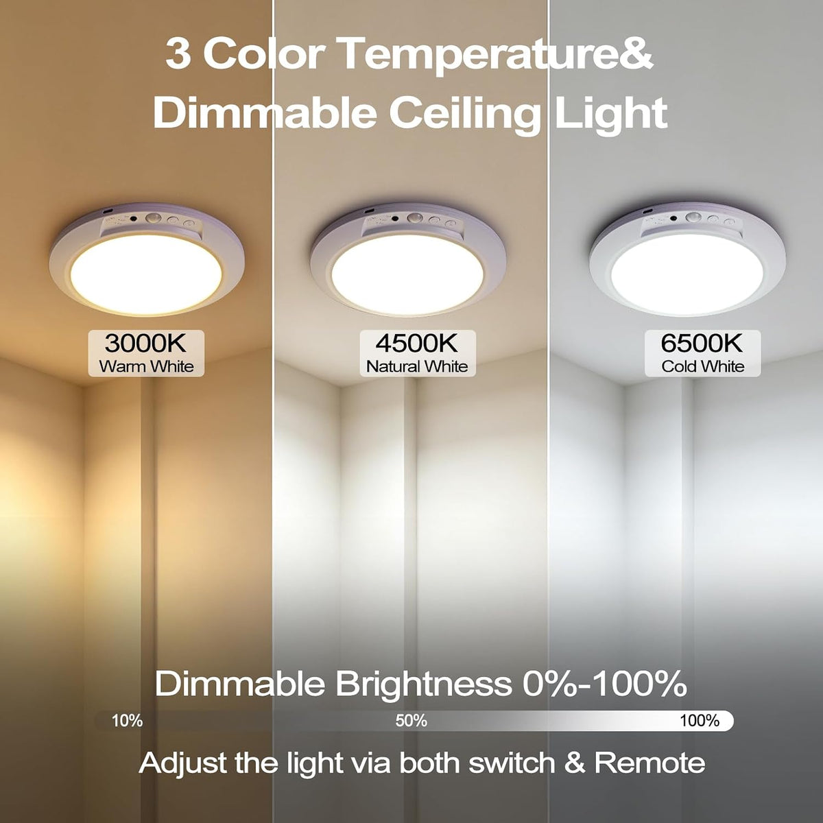 Rechargeable Ceiling Light Motion Sensor Closet Light Battery Operated