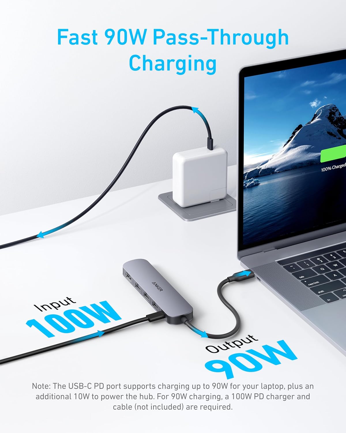 Anker USB C Hub 5-in-1 USB Hub for Laptops, 4K HDMI USB-C Multiport Adapter | 90W Max Power Delivery, 3 USB A Data Ports USB C Dongle, Compact for MacBook, Dell, and More (Charger Not Included)