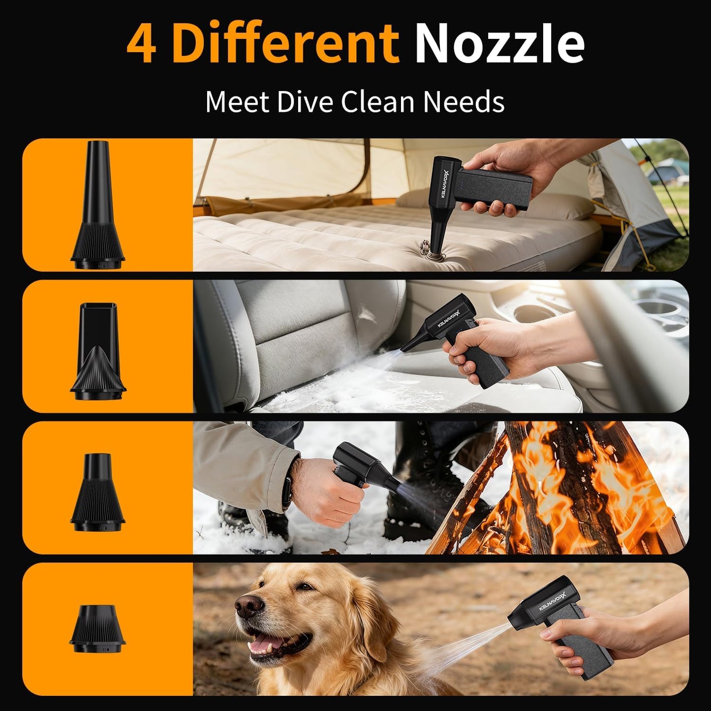 Compressed Air Duster, 110000RPM Electric Air Duster, 3-Gear Mini Blower with Fast Type-C Charging, Turbo Fan Dust Blower for Computer, Keyboard, PC, Car, Home and Electronics