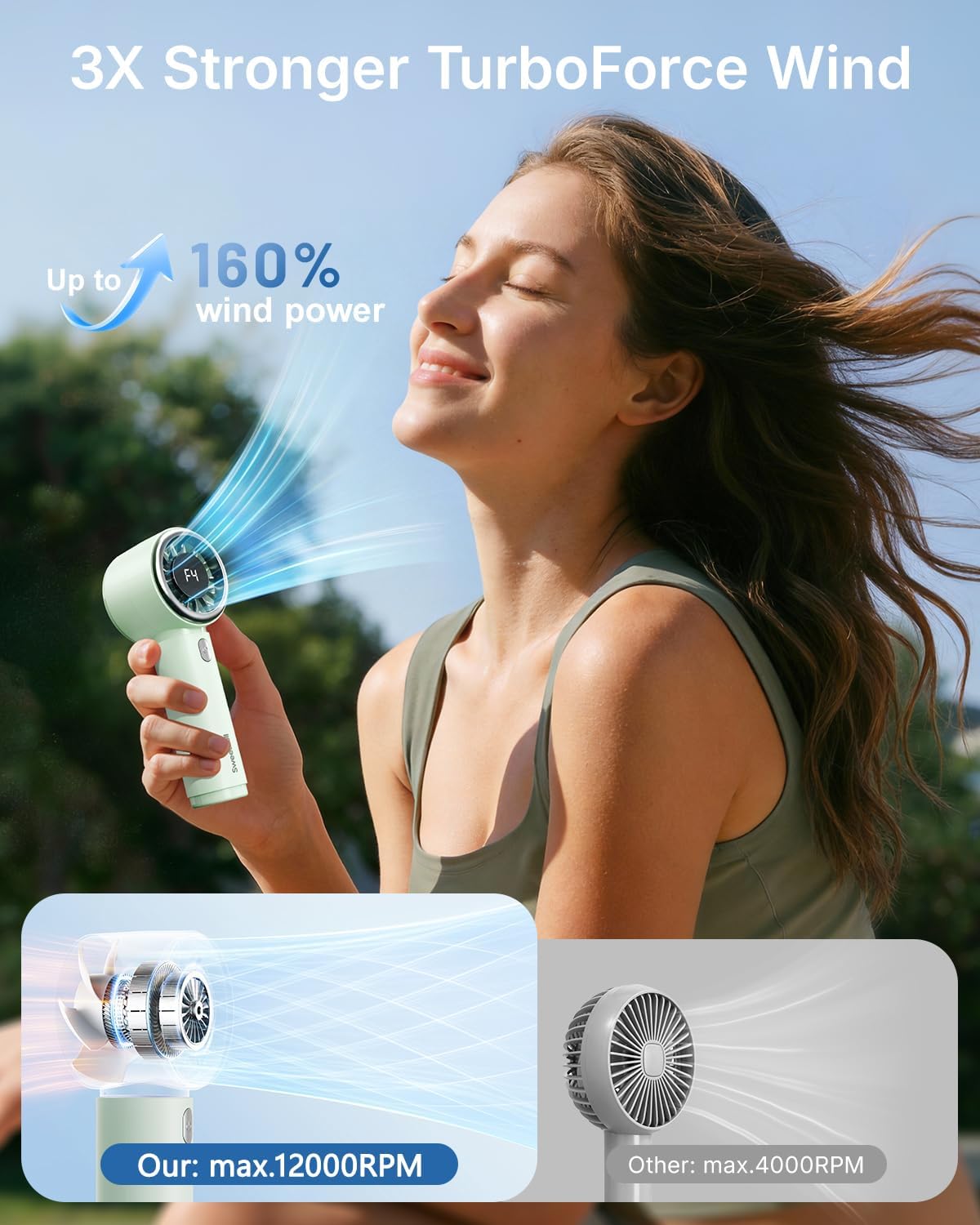 SWEETFULL Portable Handheld Fan, Mini Rechargeable Personal Hand Fan | Strong Airflow, Up to 12H, Pocket-Sized, 5 Speeds, Quiet Cooling Travel Essentials, Cute Gifts for Women, Girls, Lash, Makeup