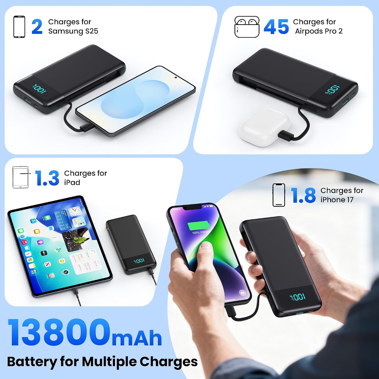 Portable Charger Power Bank for iPhone with Built-in Cables and AC Wall Plug, 13800mAh Ultra Slim Travel Essentials,USB C Fast Charging External Battery Pack for iPhone 17/16/15/13,Galaxy,Android etc