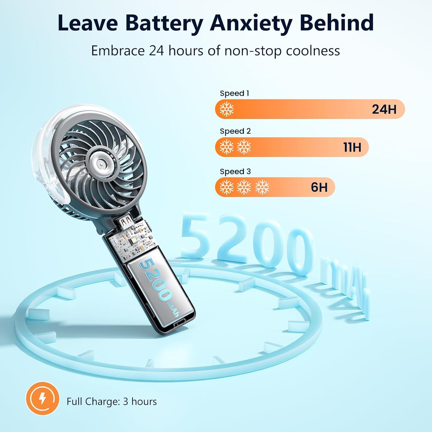HandFan 5200mAh Upgraded Personal Misting Fan, Rechargeable Handheld Mister Fan, Spray Water Mist Fans, Portable Cooling AC, Electric Mini Hand Fans for Beach Travel Outdoors(Black)