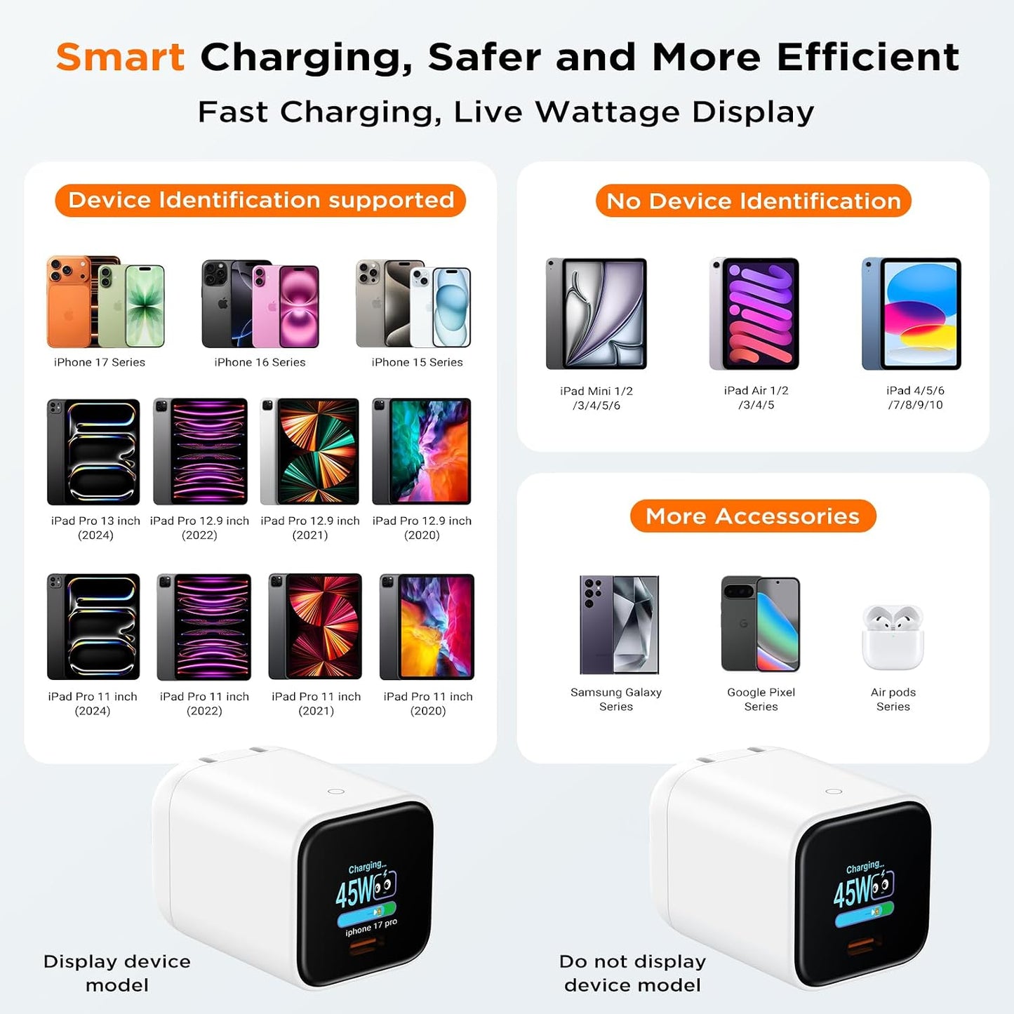 Smart Charging Butler–45W GaN Display Fast Charger with 6.6ft C-to-C Cable | Fast Charging,Active cooling,90° Foldable Plug,Real-Time Power Display,Smart Device Recognition,Care Mode,for iPhone 17/16/15