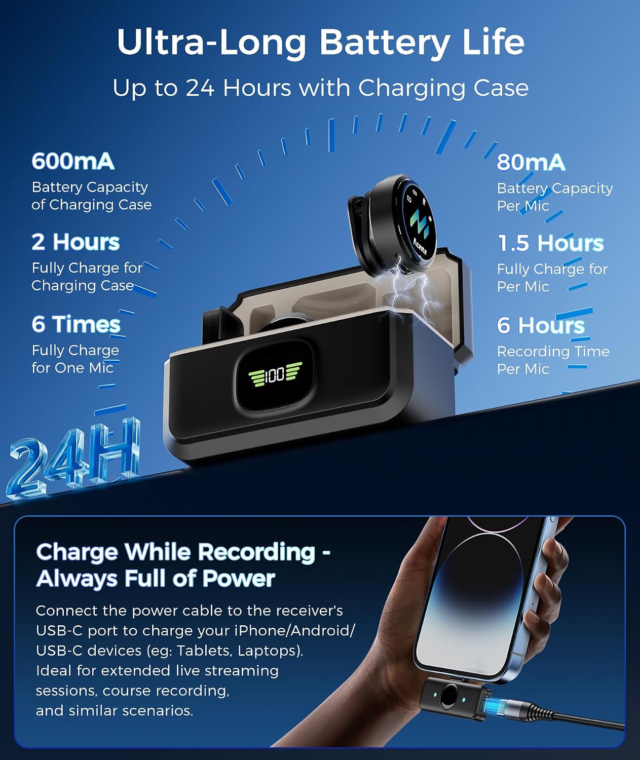 Wireless Lavalier Microphone for iPhone & Android Phones, Clip-on Lapel Mic | AI Noise Reduction & Hi-Fi Audio & 24H Working Time & 50M/164FT Range, for Video Recording/Live Stream/Vlog/Podcast/Interview