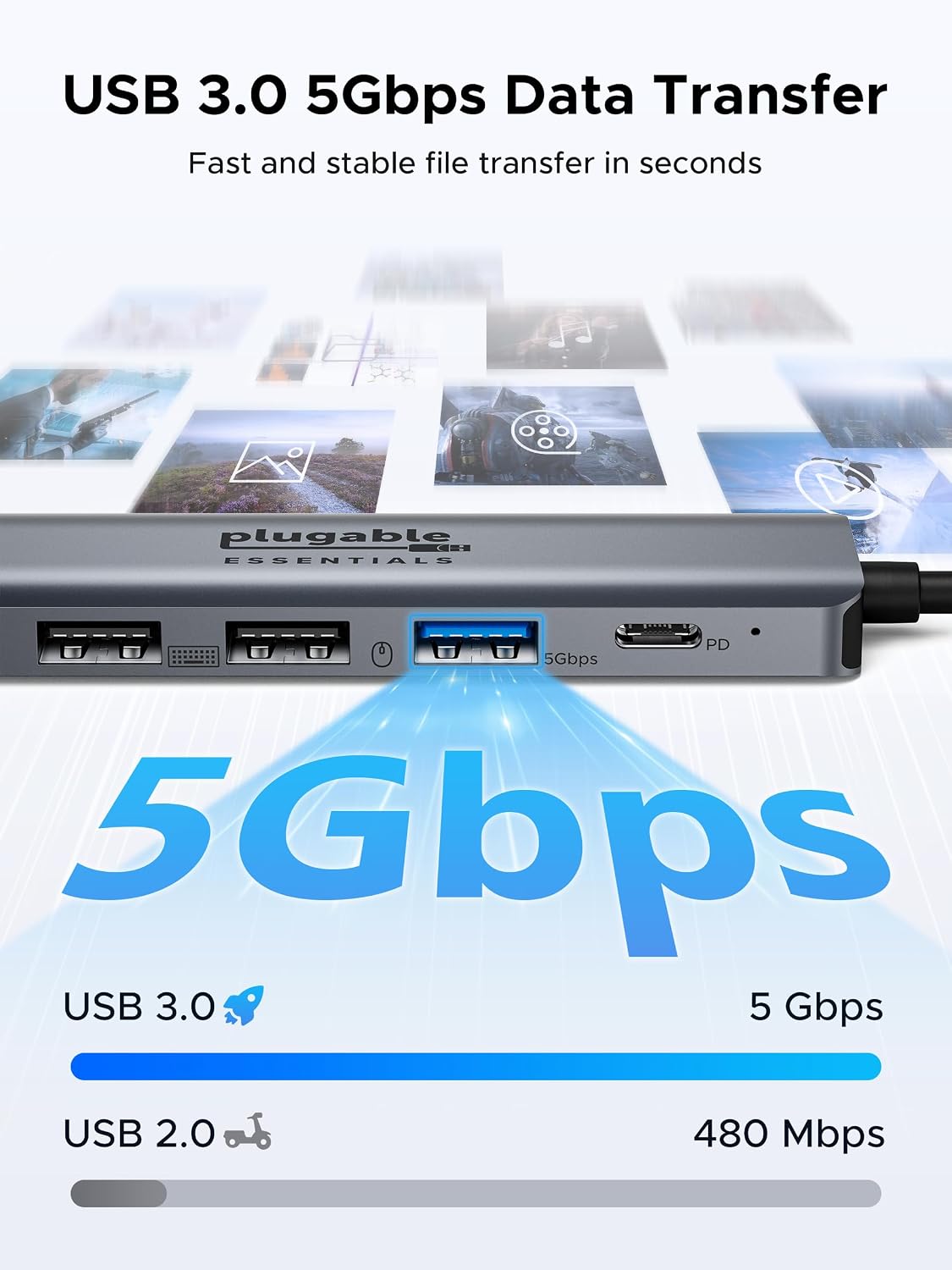 Plugable USB C Hub 5-in-1, USBC to HDMI Adapter 4K@60Hz, Multiport Adapter