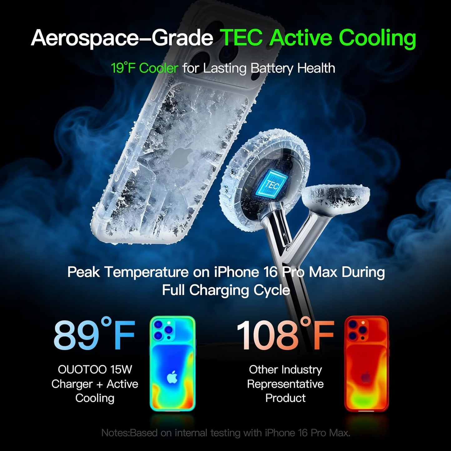 【Adjustable Blue Ambient Light】 Wireless Charger 3 in 1 for iPhone, Magnetic Charging Station for Apple Family,15W Fast MagSafe Charger Stand,for iPhone17-12-iWatch AirPods Series