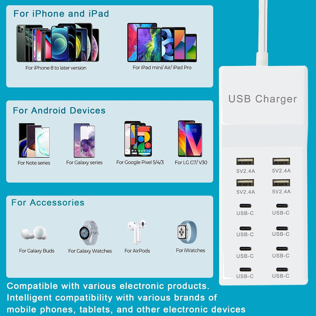 USB C Multiport Power Strip USB Desktop Fast Charging Station
