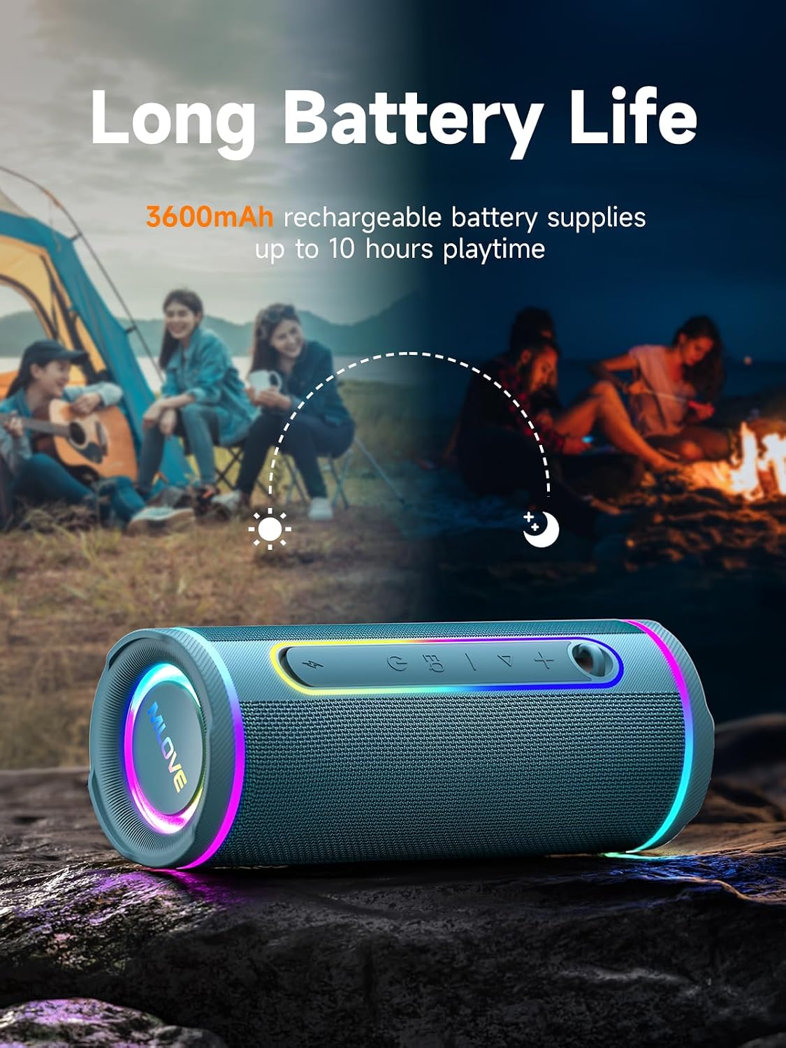 MLOVE E80 Speakers Bluetooth Wireless, Portable Bluetooth Speaker with Aux Input, Micro SD Card Slot, Bass Boost, Dual Pairing, Lights, IPX7 Waterproof, BT5.4 for Outdoor, Travel, Car, TV, 30W, Blue