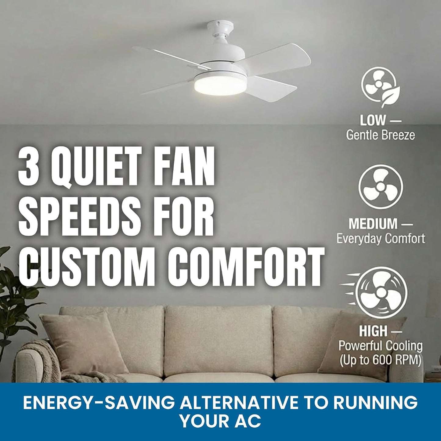 SOCKET BREEZE 15.4" Socket Fan Light Celing Fan with Remote Control | 1000 Lumens, 3 Speed & Light Modes, Portable Easy to Install Ceiling Fans Replacement for Bedroom, Bathroom, Living Room