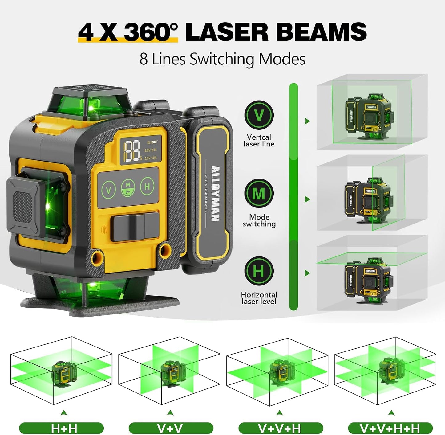 Alloyman 4x360°Self Leveling Laser Level, 12 Ft./3.7M Professional Laser Level Pole with Tripod, Green Line Lazer Leveler Tool with 2* Li-ion Batteries for Picture Hanging, Tile, Home Renovation