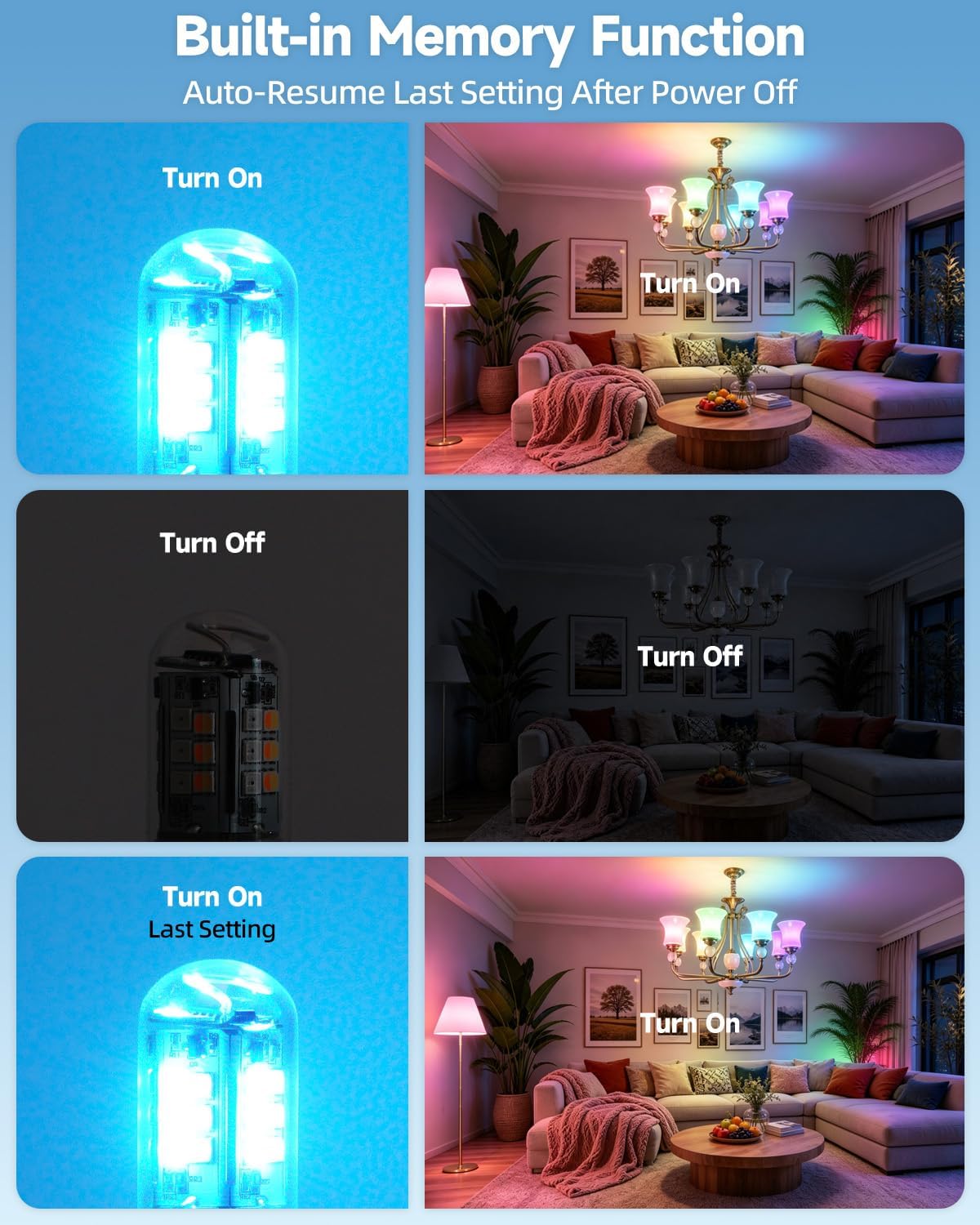 Color Changing G9 LED Bulb 120V 3W Smart Bluetooth G9 Bulb 2-Pack