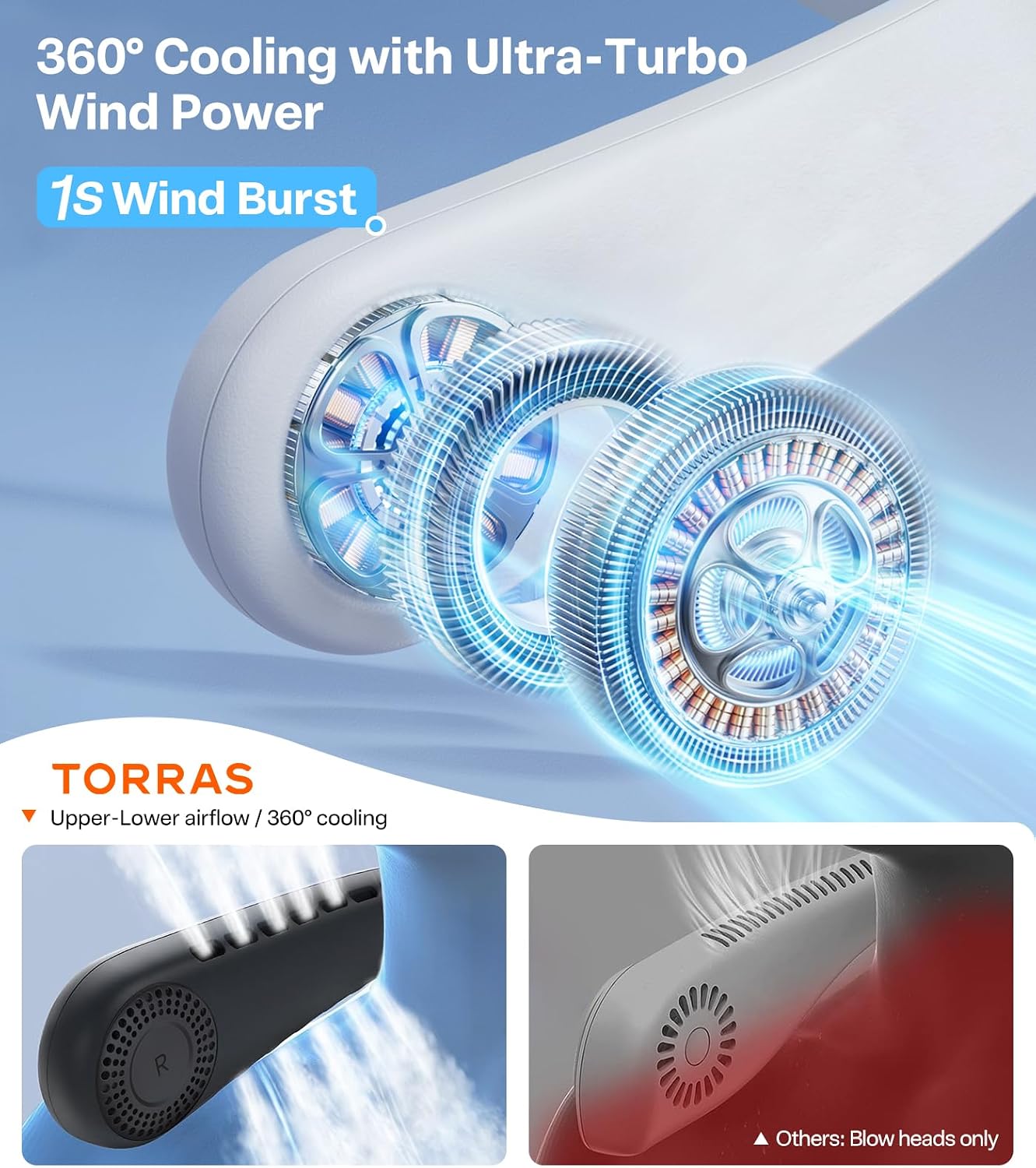 TORRAS COOLiFY Air 2026 Upgraded Neck Fan Air Conditioner, Dual-Airflow Pro Cooling, Ultra Light Portable Fan Rechargeable, Personal Cooling Fan Travel Essentials, Gift for Dad Father,Ivory White