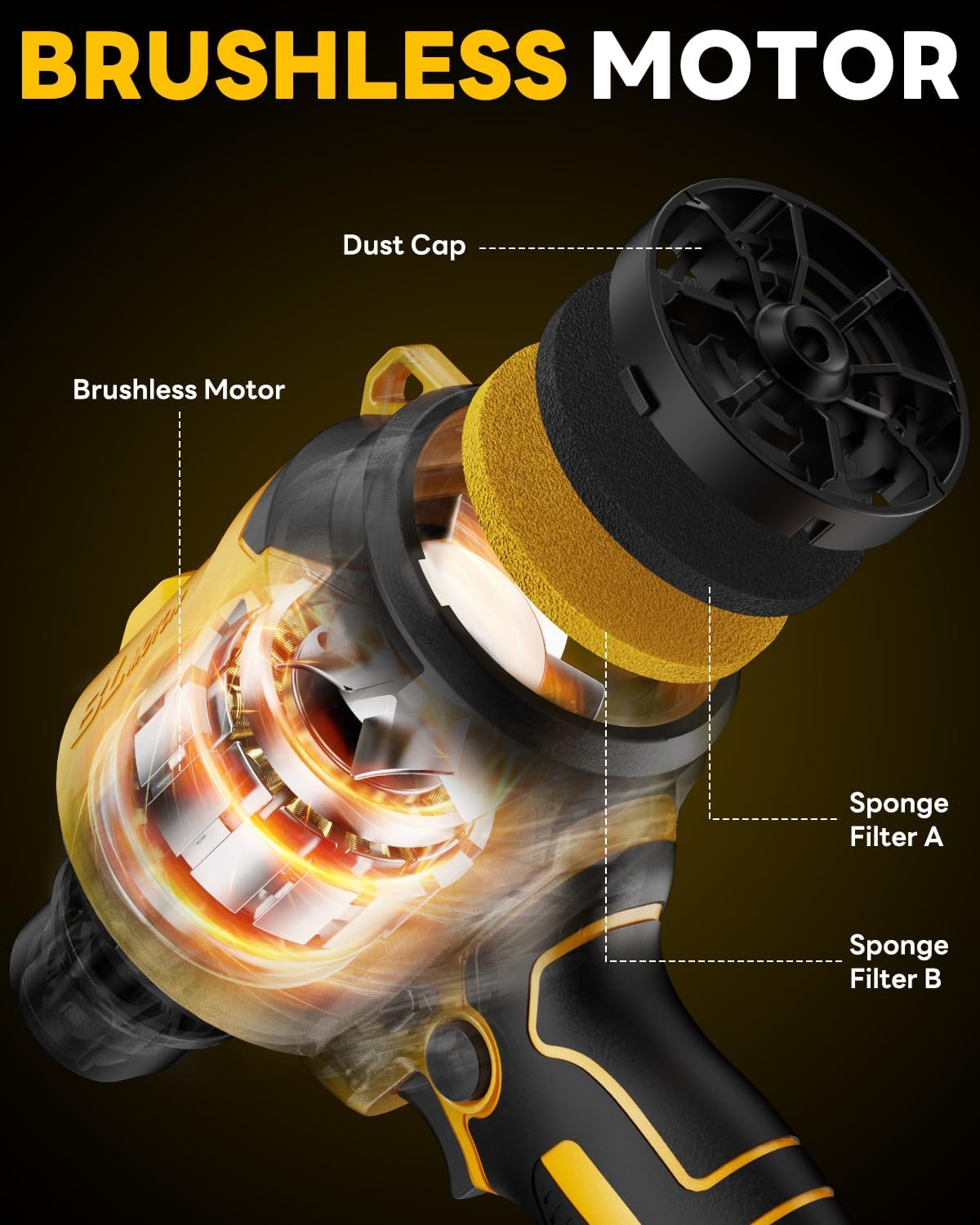 Cordless Compressed Air Duster & Blower Compatible with DeWalt 20V MAX Battery, Brushless Handheld Sawdust Blower, 3-Speed Control, LED Light, Portable Inflatable Pump for Camping (No Battery)
