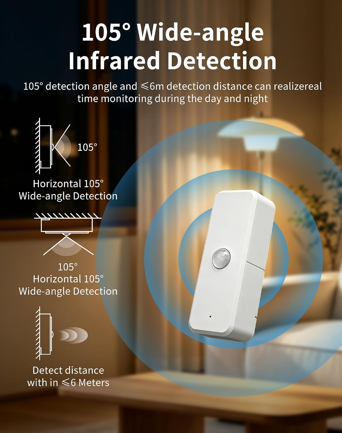 Zigbee Motion Sensor, Wireless Motion Detector,Colorpanda Zigbee Hub