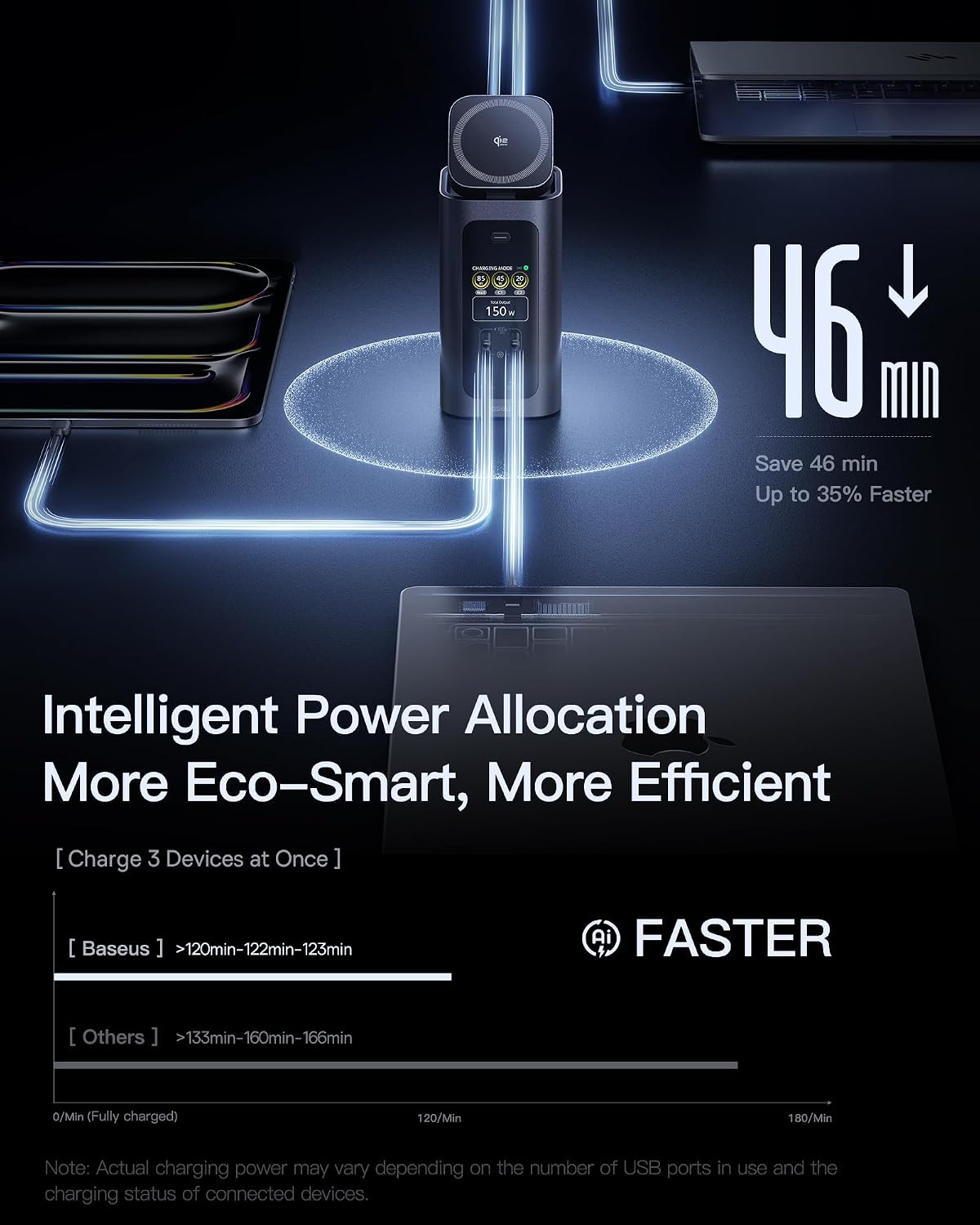 Baseus Spacemate RD1 Pro, 15-in-1 Docking Station with Dual Monitor