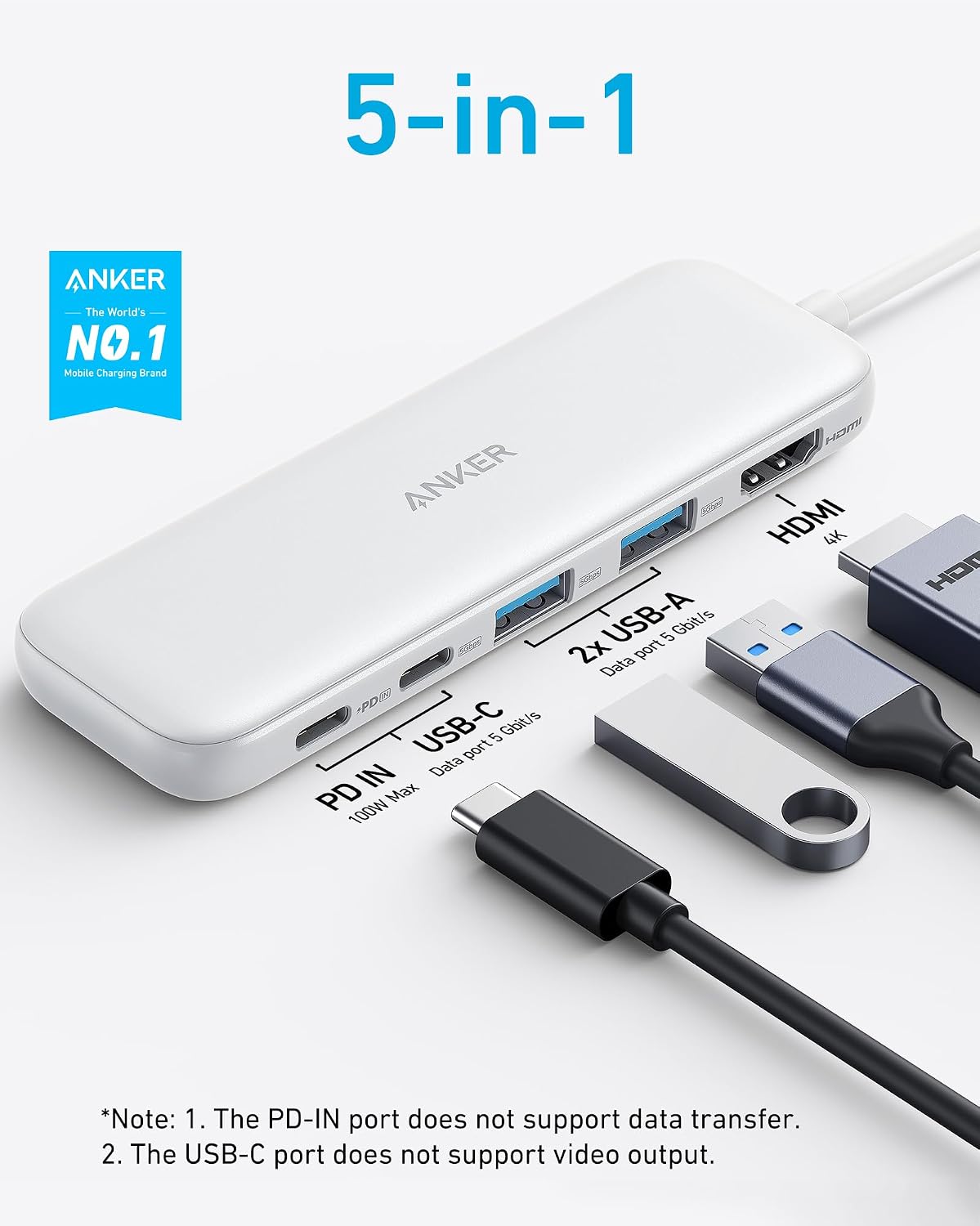 Anker USB C Hub, 5-in-1 USBC to HDMI Splitter with 4K Display